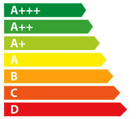 – für eine effiziente Wärmeerzeugung